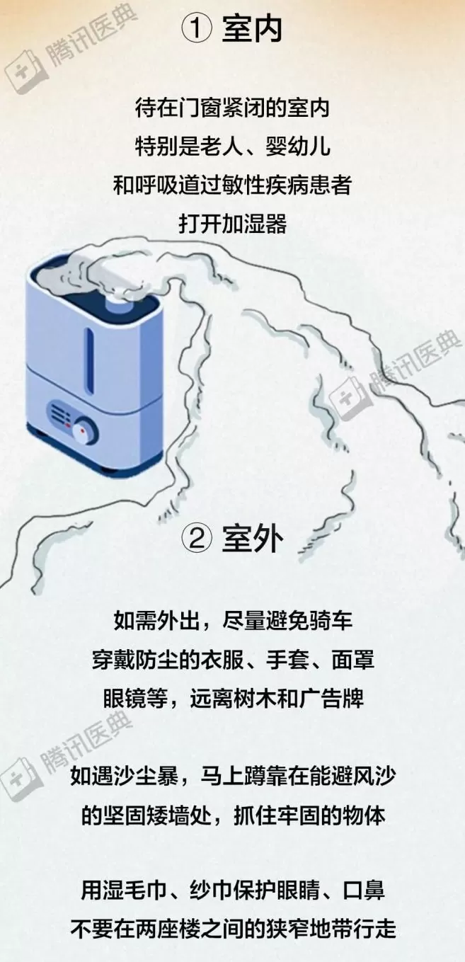 超强台风“桦加沙”登陆！这份《极端天气生存指南》，每个人都该看完-第21张图片-