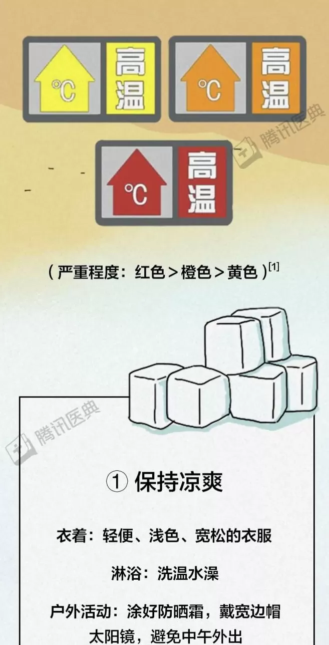 超强台风“桦加沙”登陆！这份《极端天气生存指南》，每个人都该看完-第23张图片-