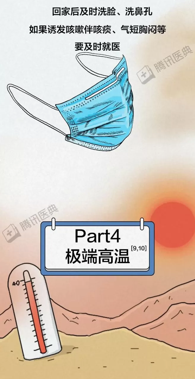 超强台风“桦加沙”登陆！这份《极端天气生存指南》，每个人都该看完-第22张图片-