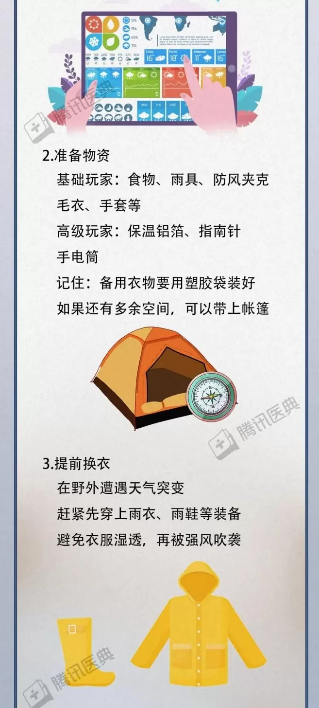 超强台风“桦加沙”登陆！这份《极端天气生存指南》，每个人都该看完-第27张图片-