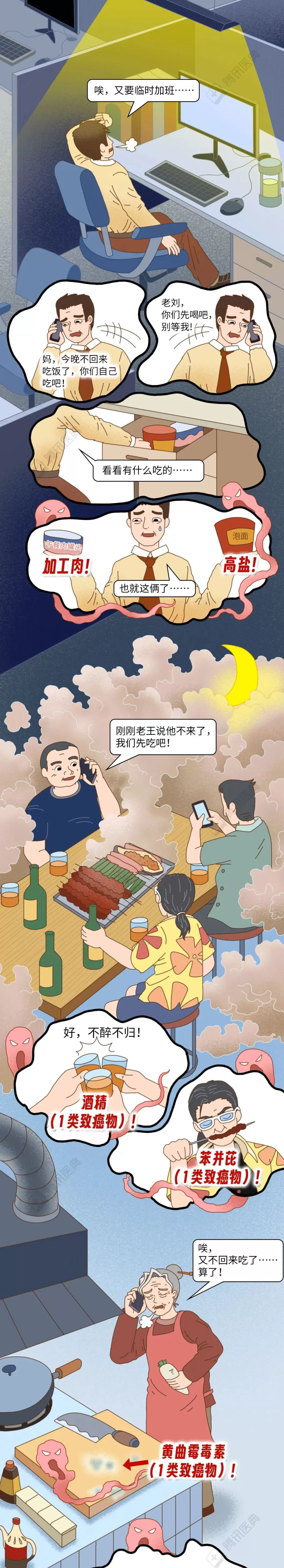 这几件小事，正在一口一口“喂”出癌细胞-第1张图片-