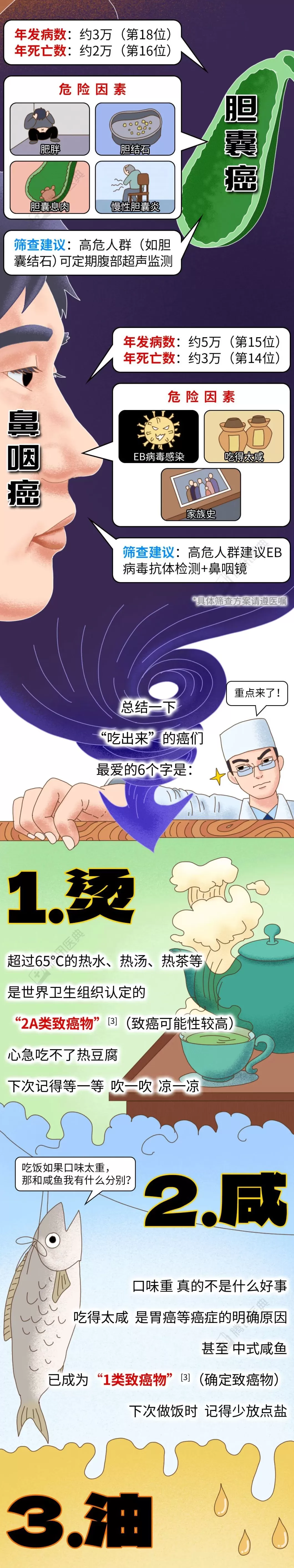 这几件小事，正在一口一口“喂”出癌细胞-第4张图片-