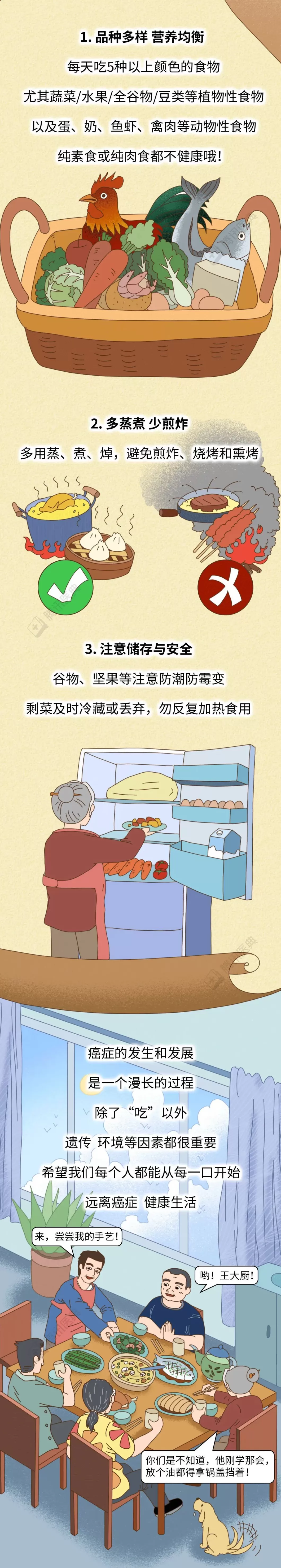 这几件小事，正在一口一口“喂”出癌细胞-第6张图片-