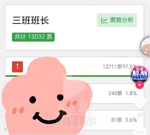 拿下129万投票的李同学，甘心只当个班长吗？-第3张图片-