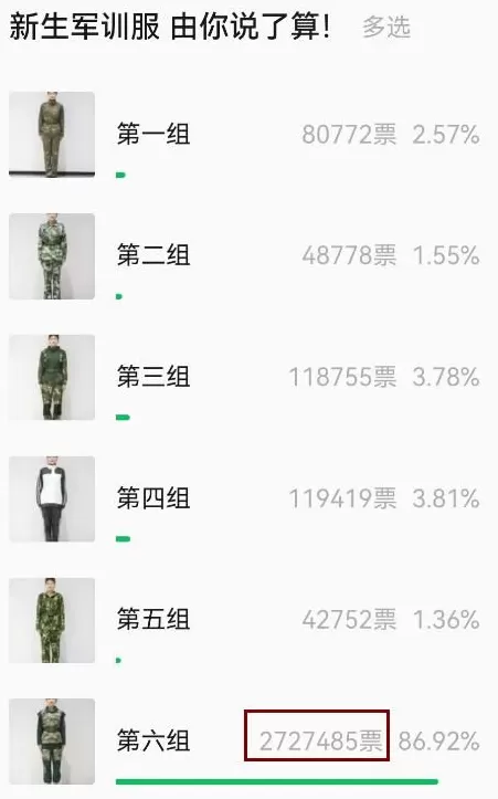 拿下129万投票的李同学，甘心只当个班长吗？-第22张图片-