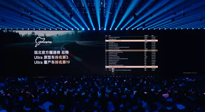 关于玄戒芯片和小米汽车，雷军在年度演讲中聊了啥？-第1张图片-