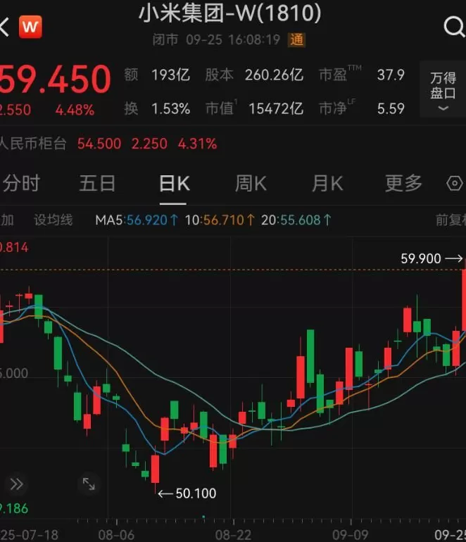 雷军最新演讲：不少人对小米有偏见，我曾陷入严重内耗；拆了3辆ModelY，真的是好车-第4张图片-