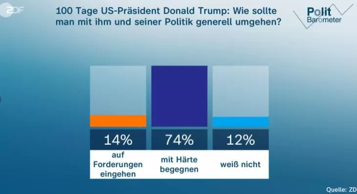 美国，已被踢出民主群聊-第4张图片-