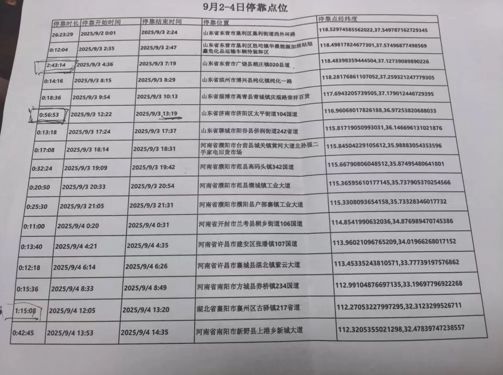 “新能源”幌子下的黑色利益链：湖北多地伪新能源加注站调查-第4张图片-