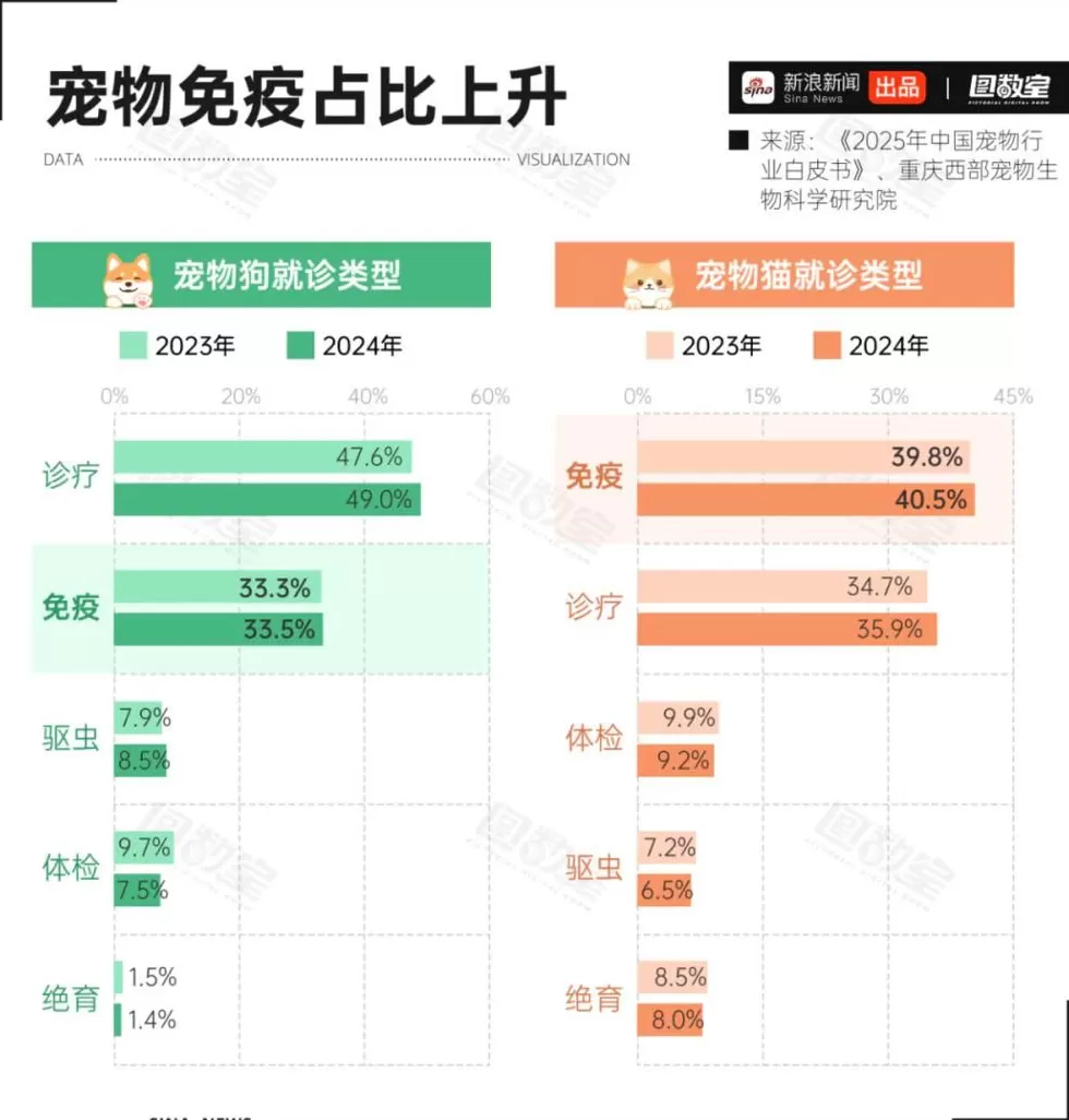 被狗咬了，一定得打疫苗吗？-第10张图片-