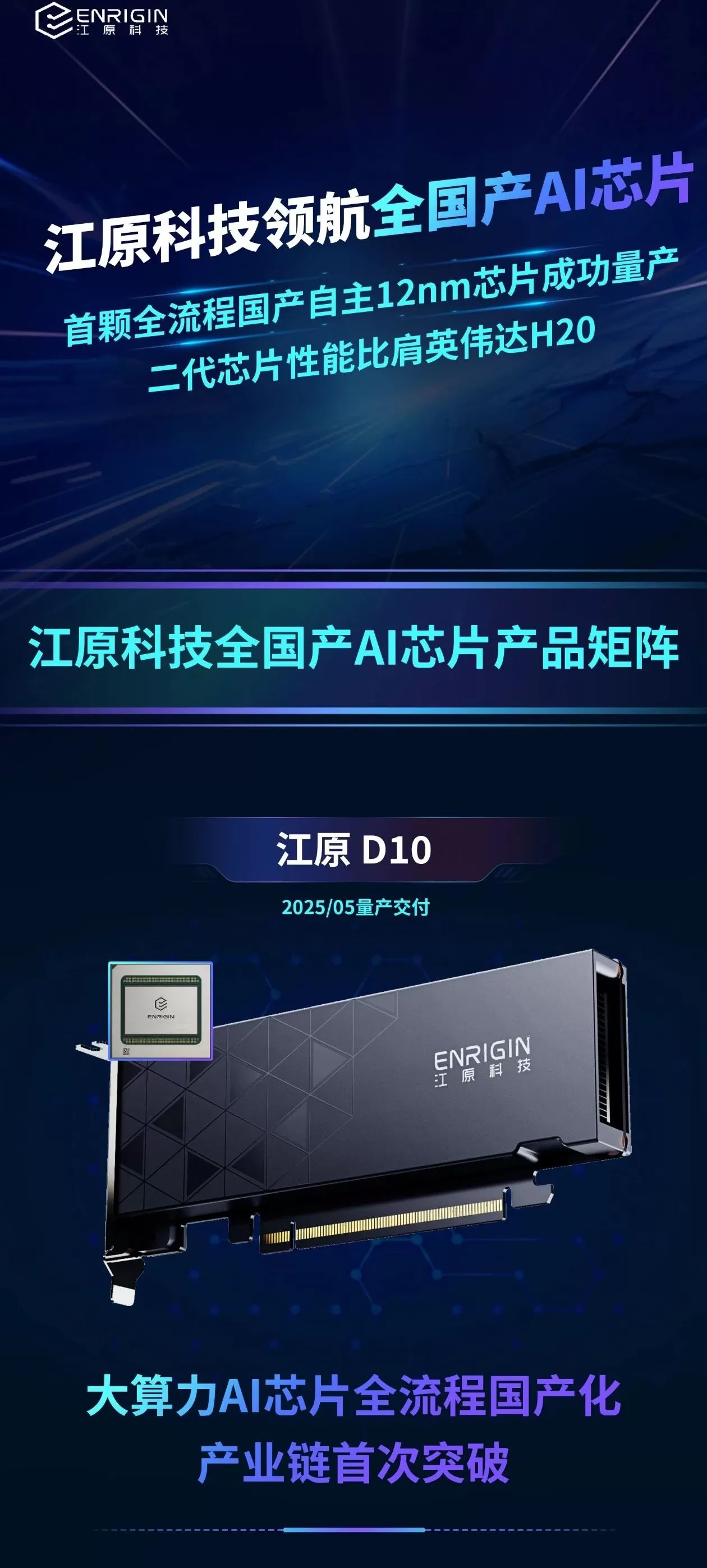 *ST仁东亿元“跨界”布局AI芯片，高溢价投资背后有哪些风险？-第3张图片-