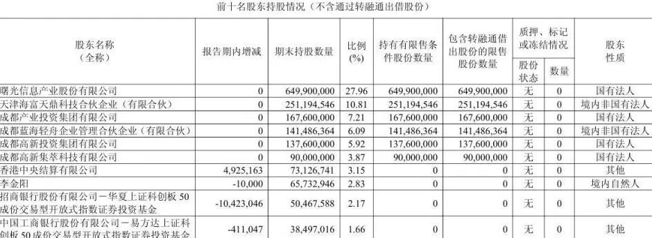 “婉拒”复制“苏超”？这个中部大省换赛道了-第2张图片-