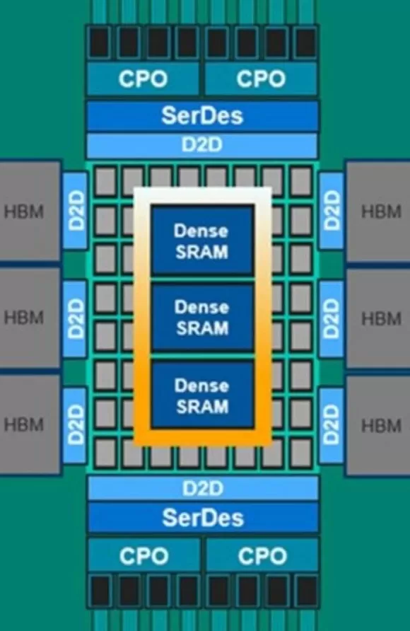 角逐2nm-第4张图片-