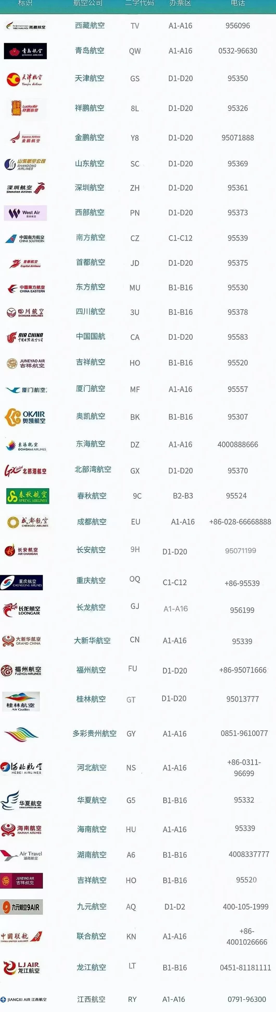 防御台风“博罗依”：三亚全市停课，机场暂停航班起降-第1张图片-