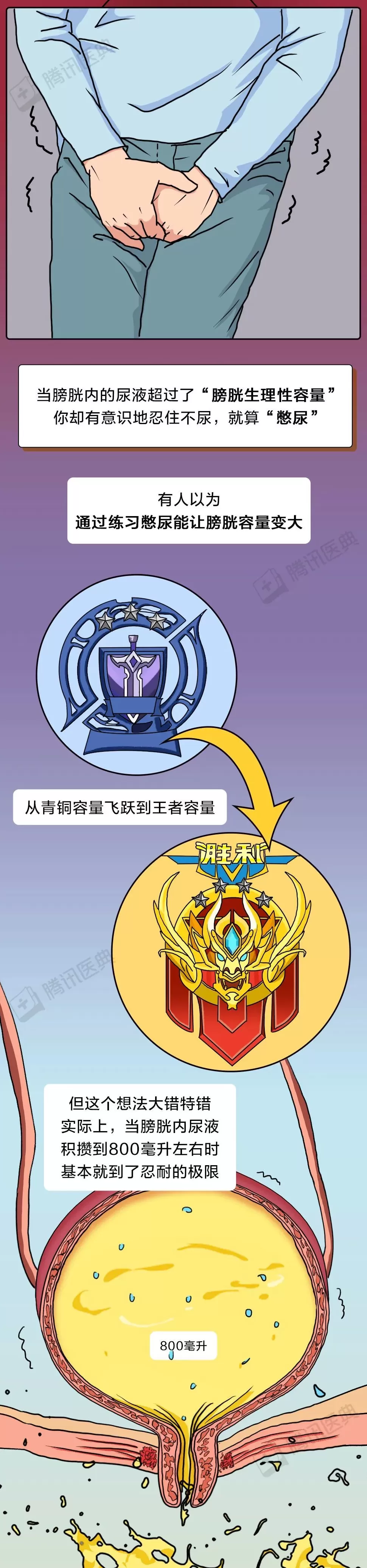 膀胱最怕的这件事，你可能每天都在做-第7张图片-
