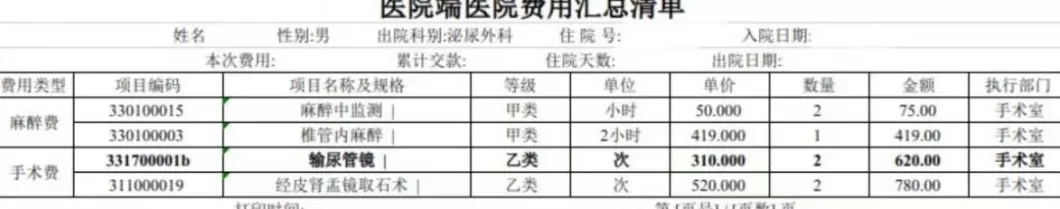 73岁“无痛取卵”？国家医保局披露数据异常案例，守护“救命钱”-第2张图片-