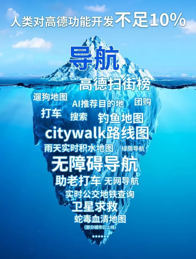 高德变身“全聚德” 从出行地图到线下生活超级入口-第1张图片-