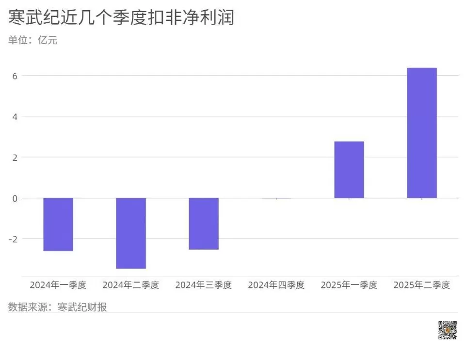 一边美国一边中国，老黄左右为难-第2张图片-