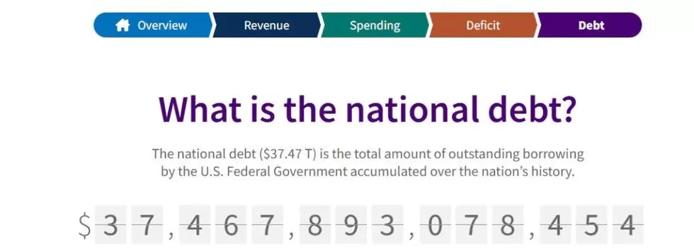 美国政府，又要上演“狼来了”的关门戏码？-第2张图片-