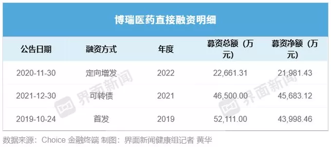 晚霞-第3张图片-