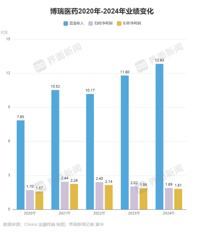 晚霞-第2张图片-