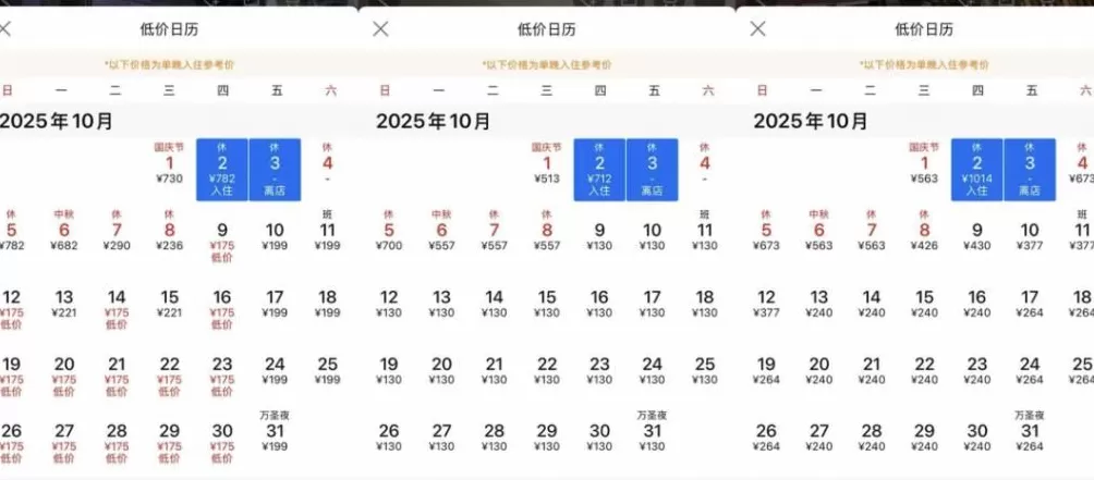 “鸡排哥”一人带火一座城：摊位2公里内一房难求，酒店价格普涨2-3倍-第3张图片-