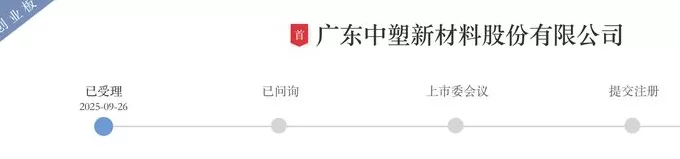 IPO雷达 | 中塑股份创业板、北交所之间“折返跑”：核心产品跌价，神秘大客户“昙花一现”-第2张图片-