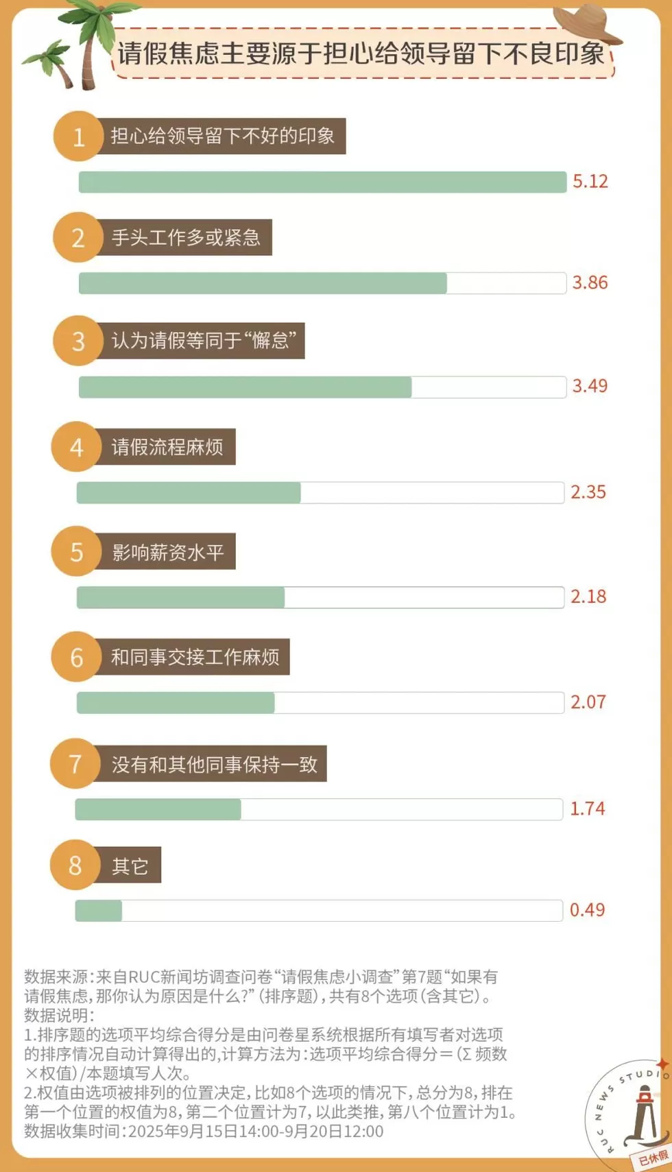 请假,怎么比上班还累?-第3张图片- 请假,怎么比上班还累?-第3张图片-