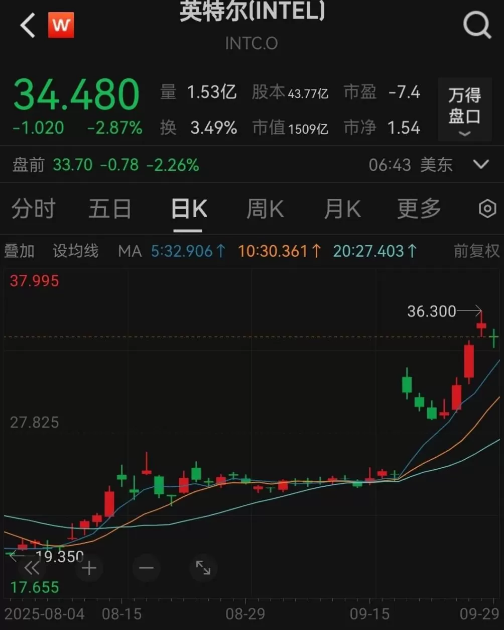 美国政府又有新“点子”，台湾舆论炸锅：怎么不去抢！-第6张图片-