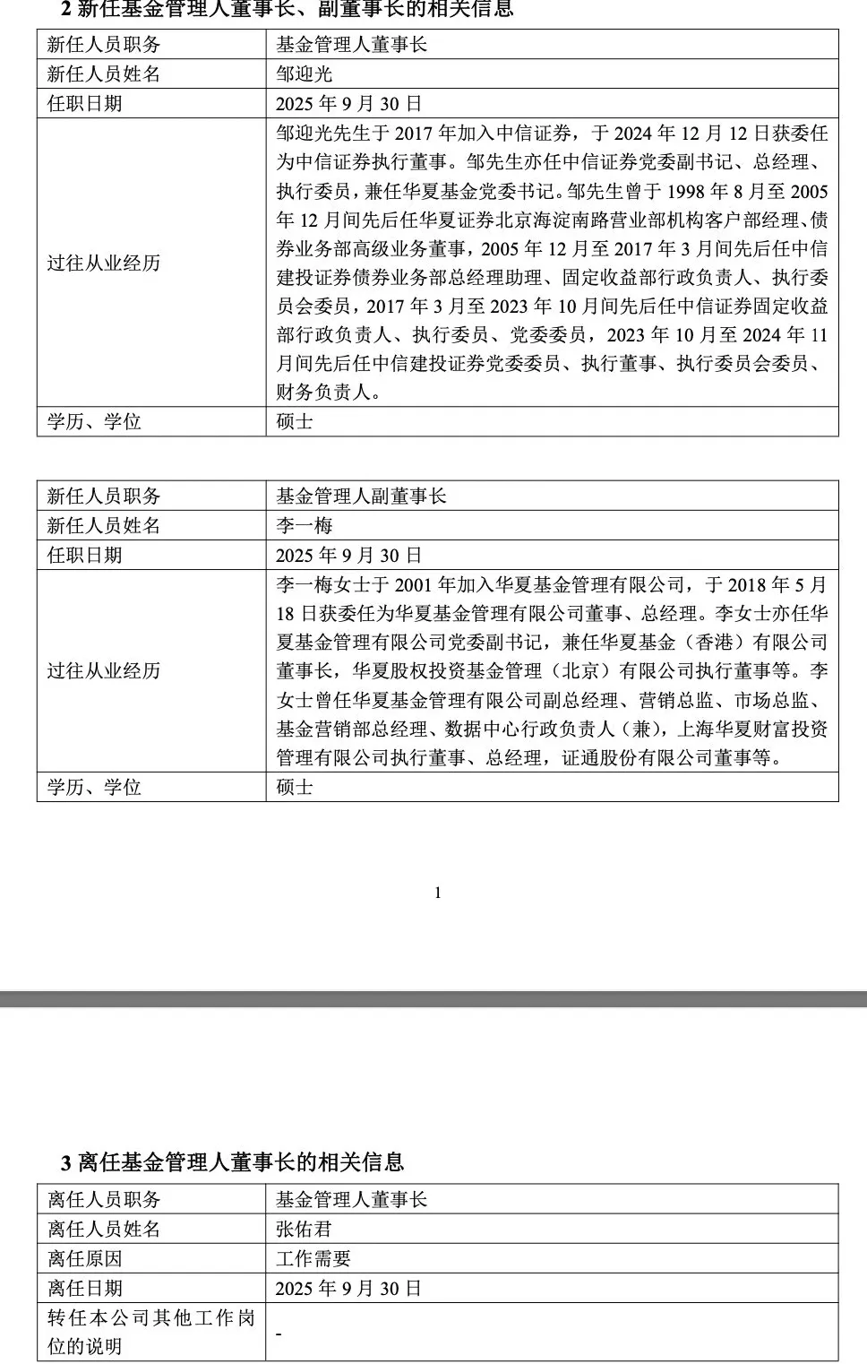 华夏基金“舵手”调整：邹迎光新任董事长，李一梅任副董事长-第2张图片-