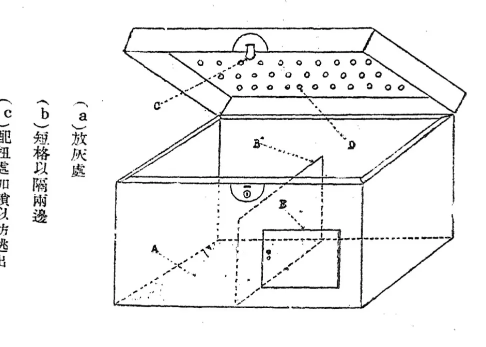 携猫带狗：民国时期的宠物旅行-第3张图片-