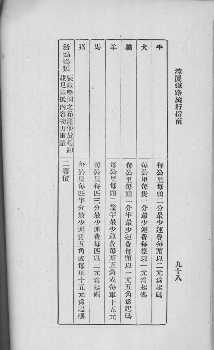 携猫带狗：民国时期的宠物旅行-第4张图片-