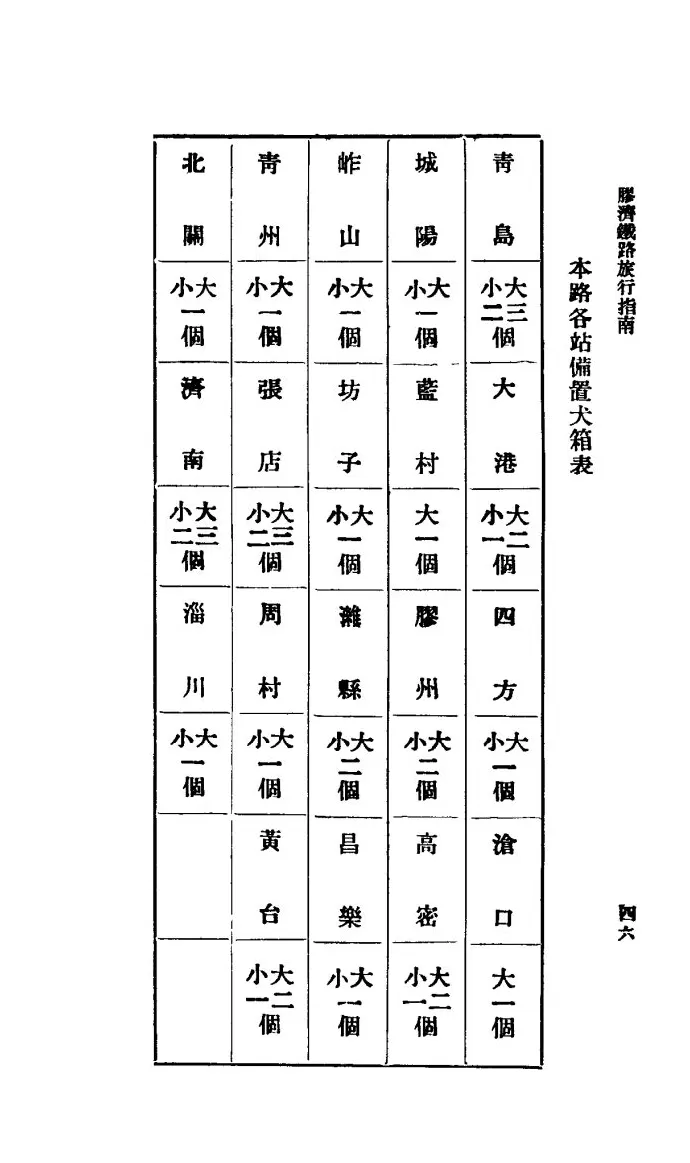 携猫带狗：民国时期的宠物旅行-第2张图片-