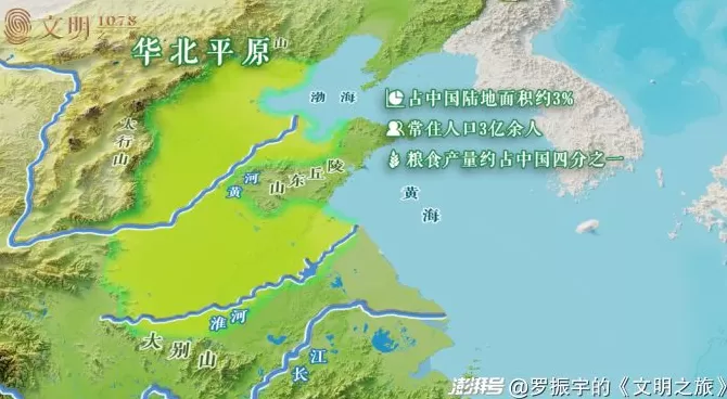 公元1078年：一条运河为何成了文明杠杆？-第16张图片-