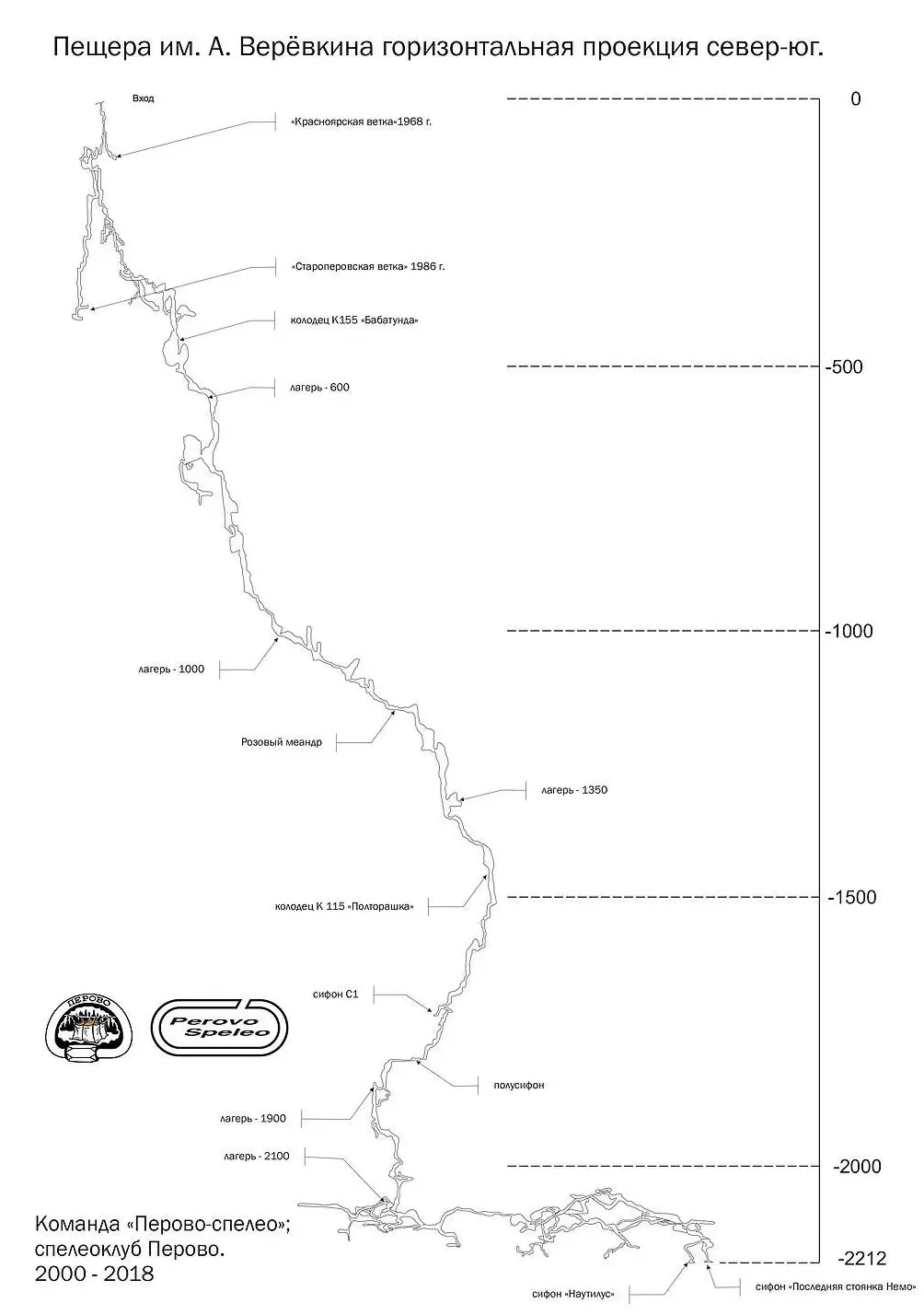 窒息！俄37岁男子独自硬闯世界最深洞穴，却忘带回程装备！悬吊地下1100米8个月才被发现…-第9张图片-