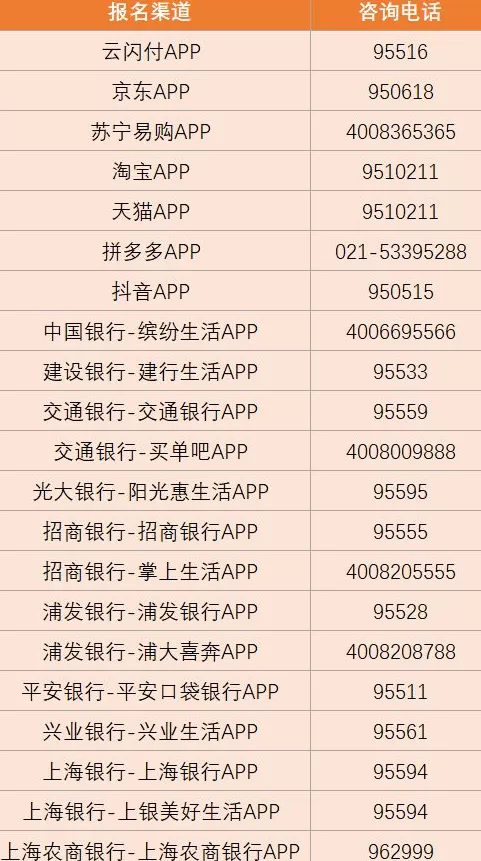 上海市家电家居以旧换新补贴活动第二轮来了，后天起报名摇号-第1张图片-