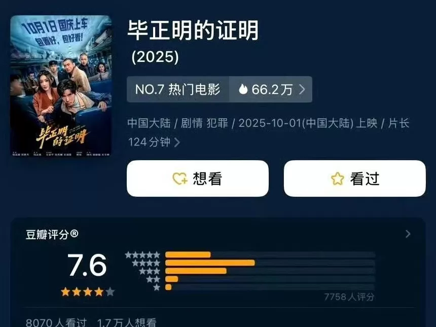 国庆档5部电影开分！《志愿军》7.4，《浪浪人生》6.9，王安宇影片成黑马-第3张图片-
