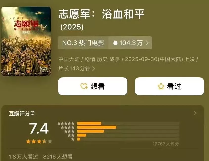 国庆档5部电影开分！《志愿军》7.4，《浪浪人生》6.9，王安宇影片成黑马-第6张图片-