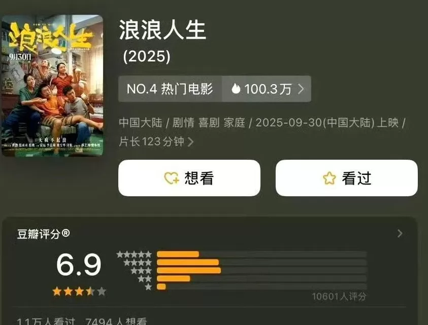 国庆档5部电影开分！《志愿军》7.4，《浪浪人生》6.9，王安宇影片成黑马-第8张图片-