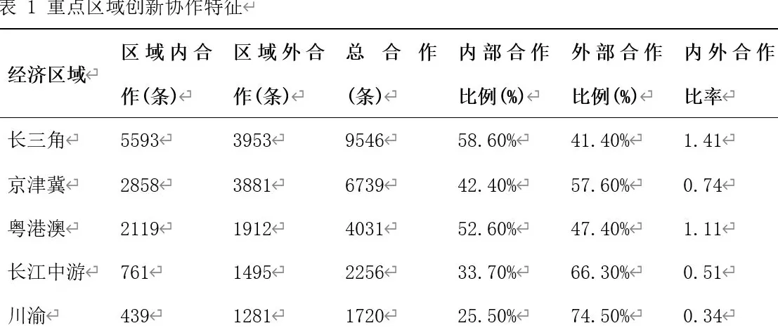 长三角议事厅｜智领长三角，擘画“人工智能+”新范式-第1张图片-