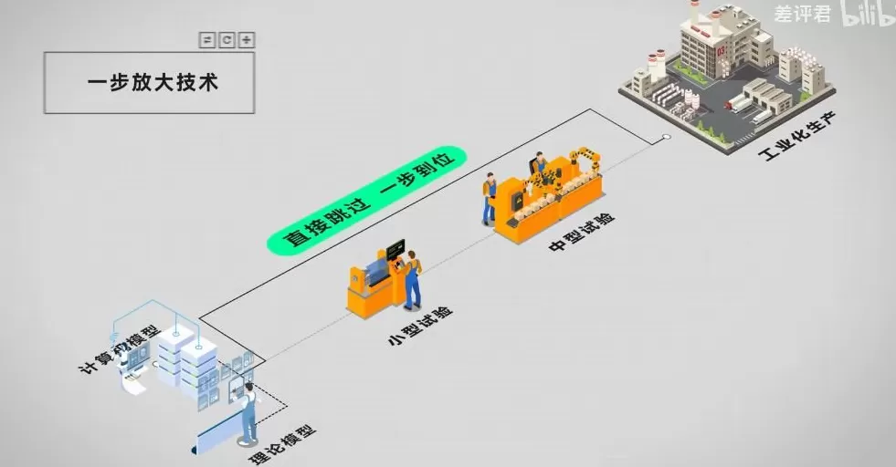 美国稀土多到用不完，为什么还得从中国买？-第13张图片-
