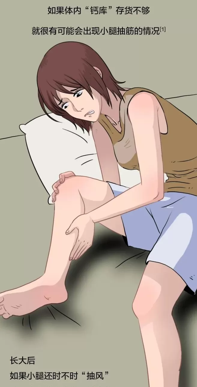 腿抽筋、爱磨牙、半夜总醒……可能是这些地方“堵”了-第6张图片-