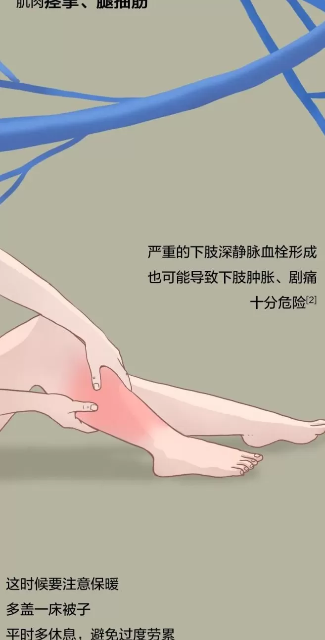 腿抽筋、爱磨牙、半夜总醒……可能是这些地方“堵”了-第8张图片-