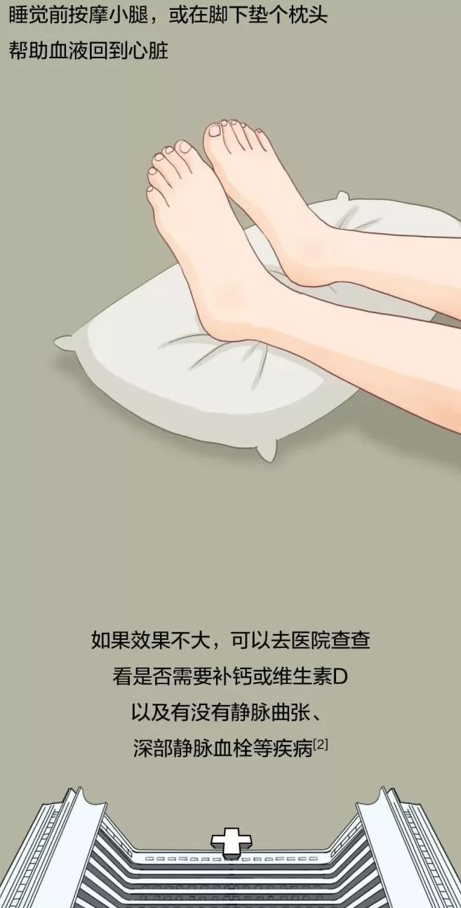 腿抽筋、爱磨牙、半夜总醒……可能是这些地方“堵”了-第9张图片-