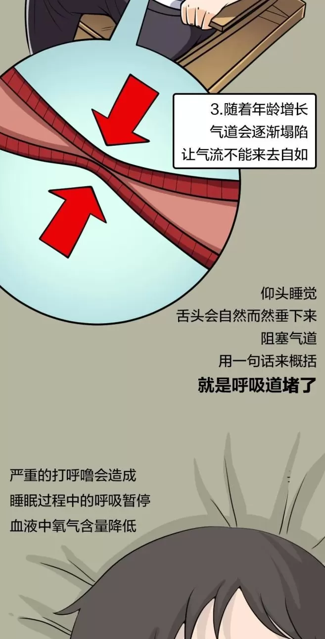 腿抽筋、爱磨牙、半夜总醒……可能是这些地方“堵”了-第13张图片-