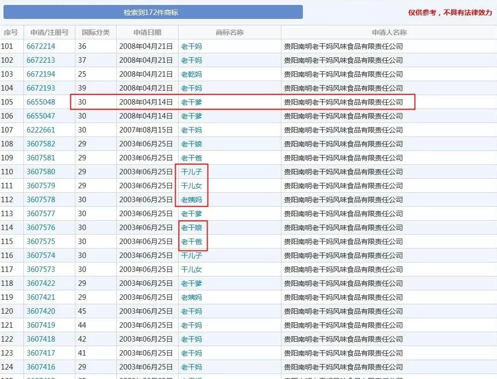 小米起诉服装店，店主哭着喊冤，网友：告晚了！-第23张图片-