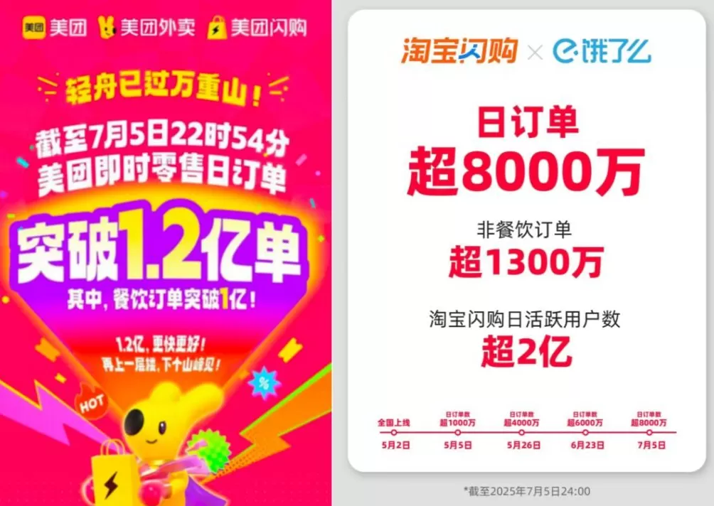 国庆假期依然空荡，这代人为什么不爱逛超市了？-第2张图片-