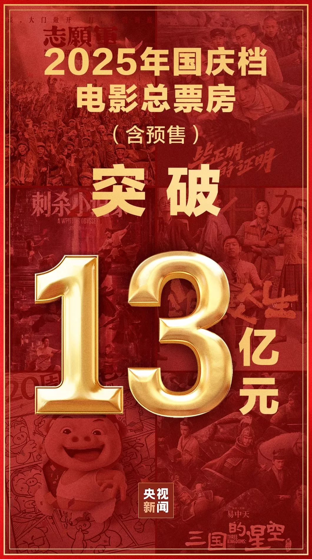 2025年国庆档电影总票房破13亿-第1张图片-