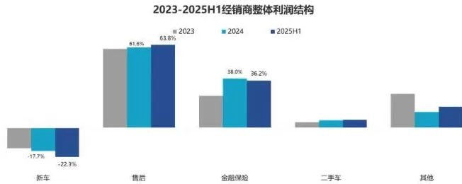 “车价已经降到冰点了”！理想、小鹏等7家车企官宣国庆促销，便宜2000-3000元-第4张图片-
