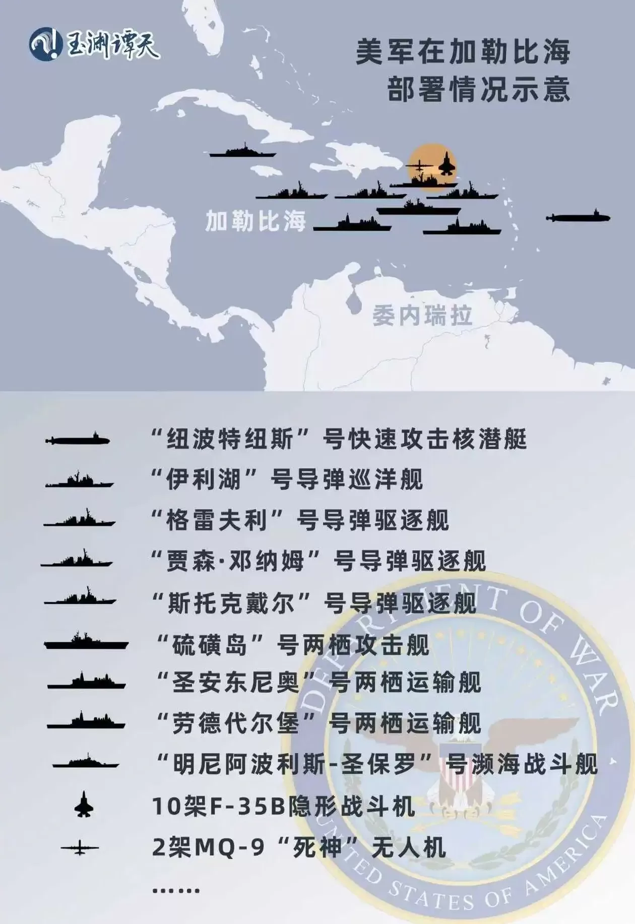 玉渊谭天丨美军吵架：内讧加剧还是实力焦虑？-第2张图片-